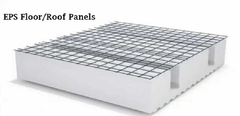 Eps Floor Panels, Eps Floor Panel